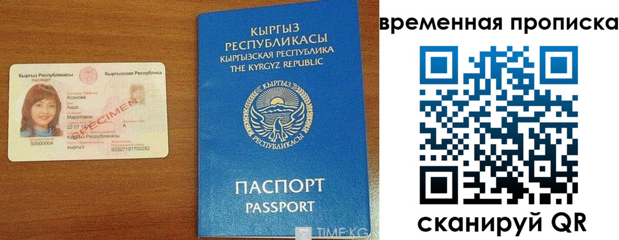 временная регистрация недорого в Малой Вишере